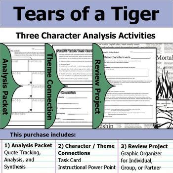 Tears of a Tiger Themes Quiz 